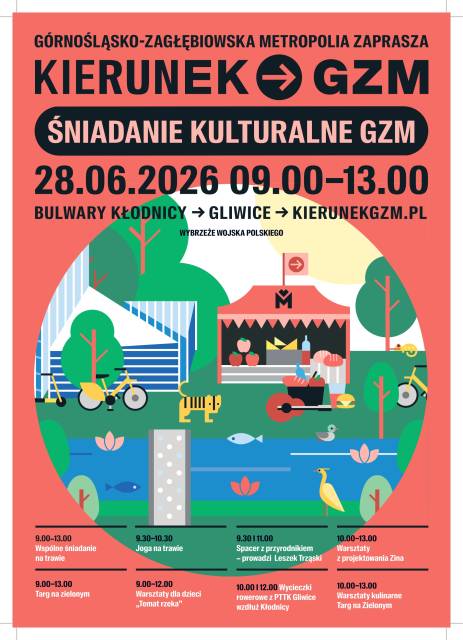 Śniadanie kulturalne GZM - Gliwice